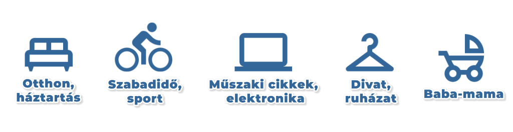 A nyereményjáték az alábbi kategóriákban érhető el: 